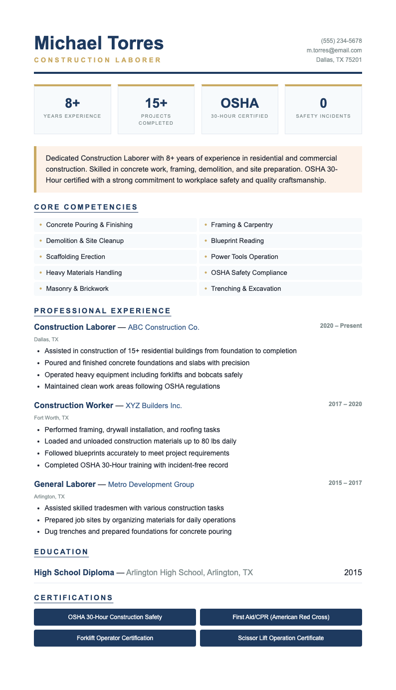 Executive summary construction laborer resume